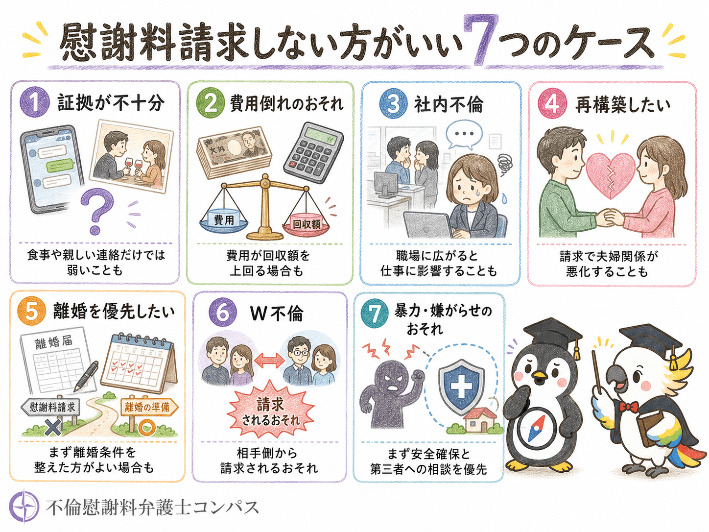 １章　慰謝料請求しない方がいいケース７つ